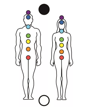 Figura humana1