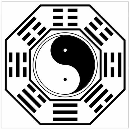 Bagua in Dowsing: Unlock Energy for Balance and Harmony